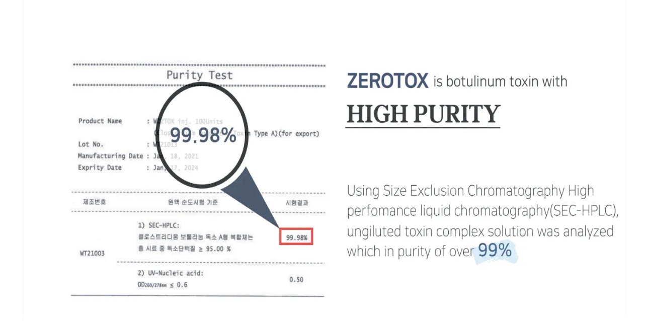 Zerotox 100 units